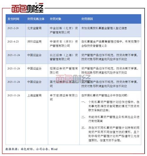 浙商证券吃瓜,揭秘金融圈幕后风云