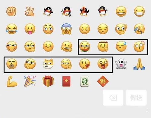 微信吃瓜表情拟人,揭秘网络社交中的“瓜界风云”