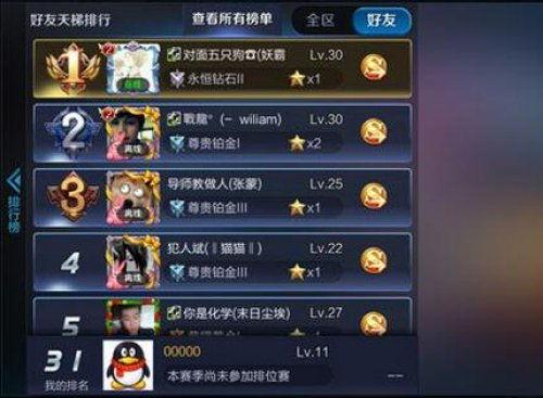 吃王者列表好友的瓜,好友瓜中那些不为人知的秘密